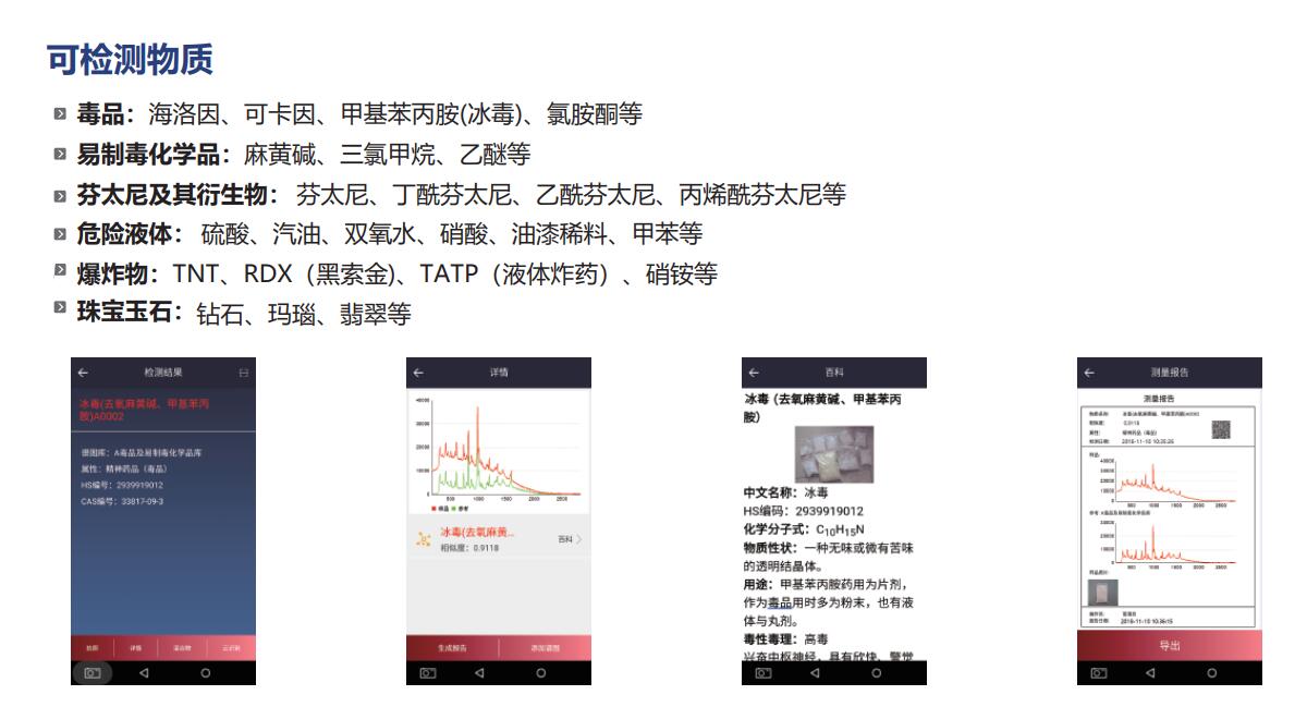 RS1000 手持式物質(zhì)識(shí)別儀(785拉曼光譜儀)1.jpg
